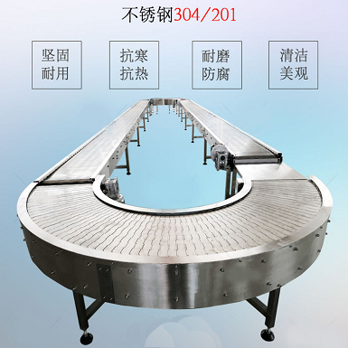 环形板链输送机